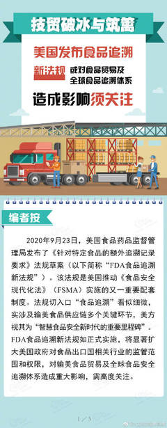 中国海关杂志 洞察贸易食品新趋势